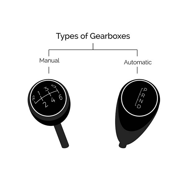Types of gearboxes